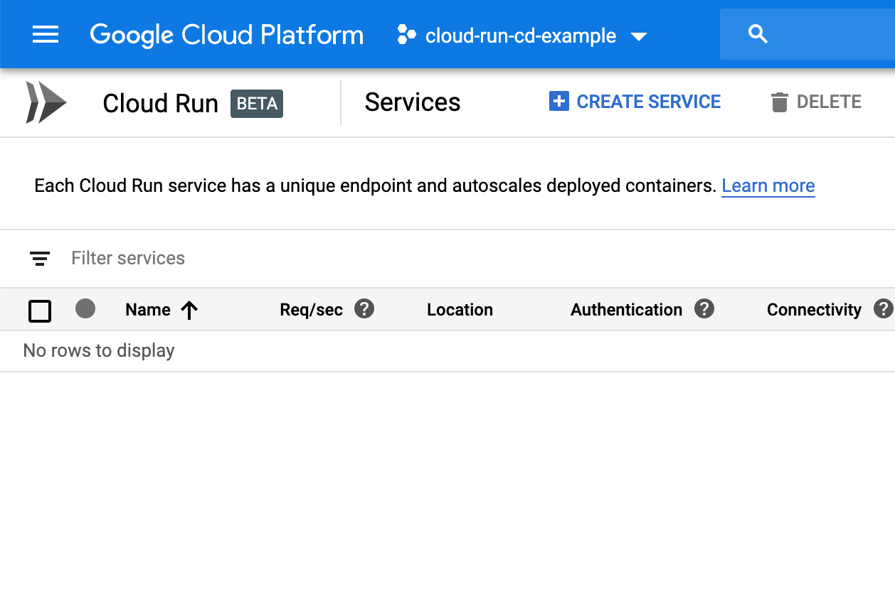 Google Cloud Cloud Run dashboard